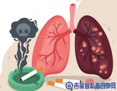 ���̲�ֻ����־��������ѧ��Ч�Ľ��̷���